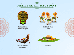 Onam Free PPT Slide 3