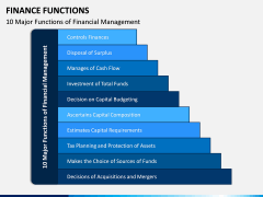 Finance Functions PPT Slide 2
