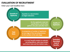Evaluation of Recruitment PPT Slide 6