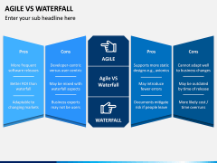 Agile vs Waterfall PPT Slide 7
