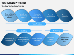 Technology Trends PPT Slide 4