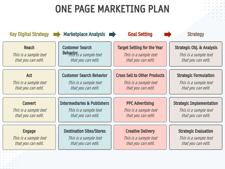 One Page Marketing Plan PPT Slide 1