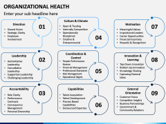 Organizational Health PPT Slide 7