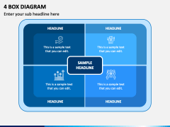 4 Box Diagram - Free Download PPT Slide 1