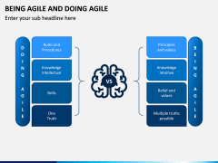Being Agile and Doing Agile PPT Slide 3