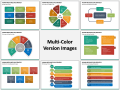 Human Resource (HR) Strategy MC Combined