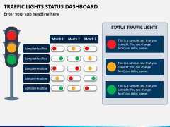 Traffic Lights Status Dashboard PPT Slide 1