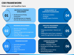 CSR Framework PPT Slide 8