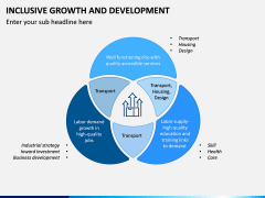 Inclusive Growth and Development PPT Slide 7