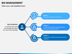 Bid Management PPT Slide 4
