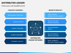 Distributed Ledger PPT Slide 6