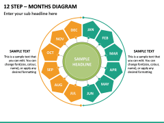 12 Step - Months Diagram PPT Slide 2