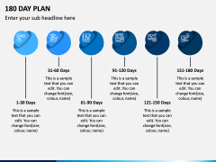 180 Day Plan PPT Slide 5
