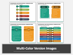 Interpersonal and Intrapersonal Communication Multicolor Combined