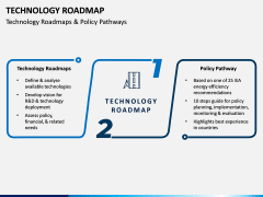 Technology Roadmap PPT Slide 6