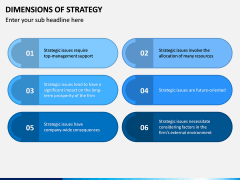 Dimensions of Strategy PPT Slide 6