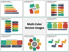 Customer Value Creation PPT Slide MC Combined