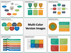 Communities of Practice Multicolor Combined