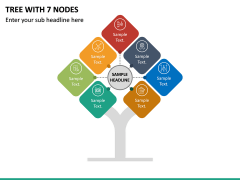 Tree With 7 Nodes PPT Slide 2