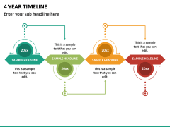 4 Year Timeline PPT Slide 2