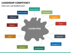 Leadership competency free PPT slide 2
