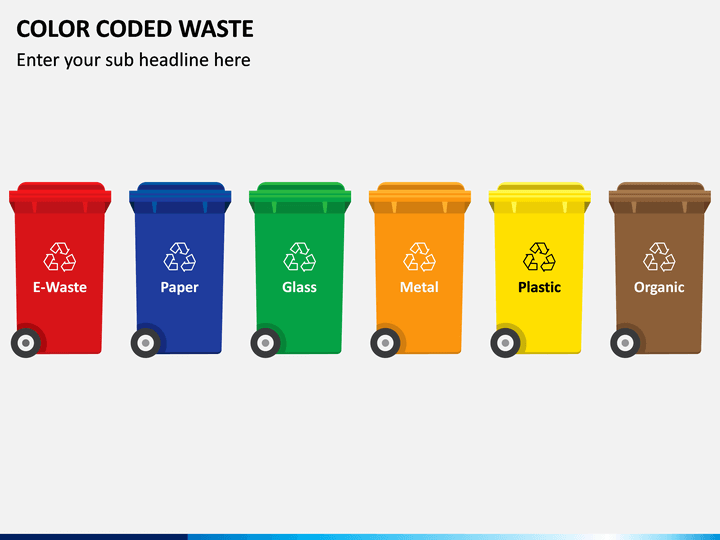 Color Coded Waste PPT Slide 1