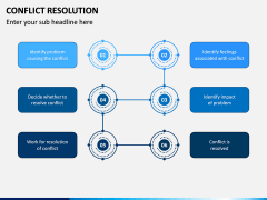 Conflict Resolution PPT Slide 9