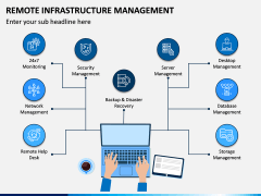 Remote Infrastructure Management PPT Slide 2