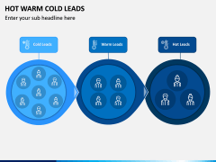 Hot Warm Cold Leads PPT Slide 1