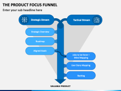 The Product Focus Funnel PPT Slide 1