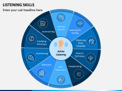 Listening Skills PPT Slide 2