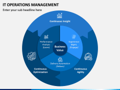 IT Operations Management PPT Slide 6