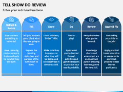 Tell Show Do Review PPT Slide 3