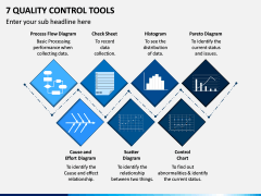 7 Quality Control Tools PPT Slide 1