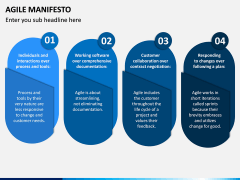 Agile Manifesto PPT Slide 3
