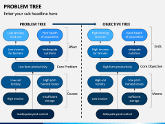 Problem Tree PPT Slide 5