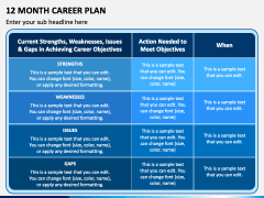 12 Month Career Plan PPT Slide 2