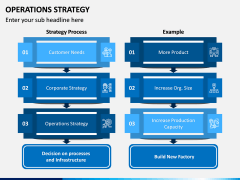 Operations Strategy PPT Slide 6