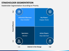 Stakeholder Segmentation PPT Slide 6