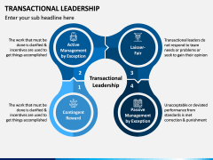 Transactional Leadership PPT Slide 2