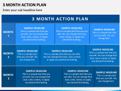 3 Month Action Plan PPT Slide 3