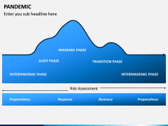 Pandemic PPT Slide 2