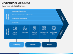 Operational Efficiency PPT Slide 9