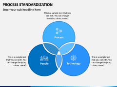 Process Standardization PPT Slide 2