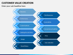 Customer Value Creation PPT Slide 14