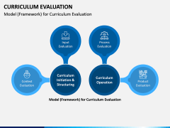 Curriculum Evaluation PPT Slide 5