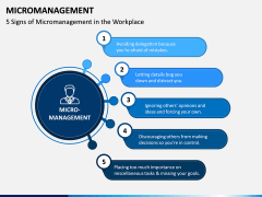 Micromanagement PPT Slide 2