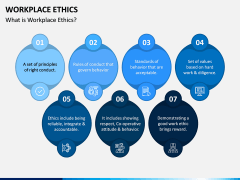 Workplace Ethics PPT Slide 2