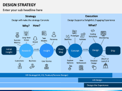 Design Strategy PPT Slide 4