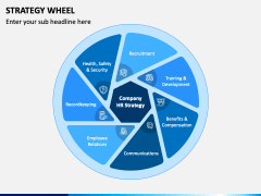 Strategy Wheel PPT Slide 3